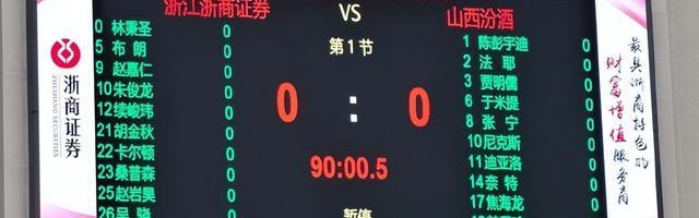 半岛体育APP-孙铭徽持续伤停！广厦vs山西12人名单：布朗PK迪亚洛引外援大战